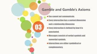 gamble and gamble's 5 axioms of communication